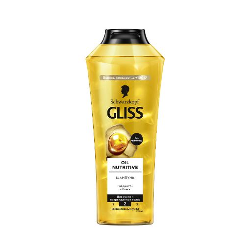 GLISS ŞAMPUN 250 ML OİL NUTRİTİVE şəkli